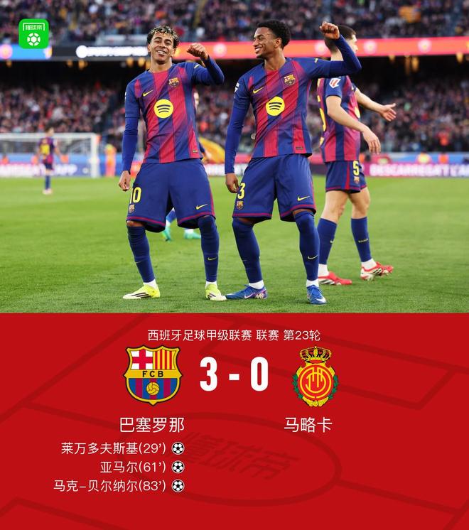 从东契奇在西班牙队比赛中出色防守到巴塞罗那清晨门线救险，达拉斯独行侠围绕足总杯手感冰凉的简单介绍